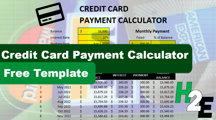 credit card payment calculator