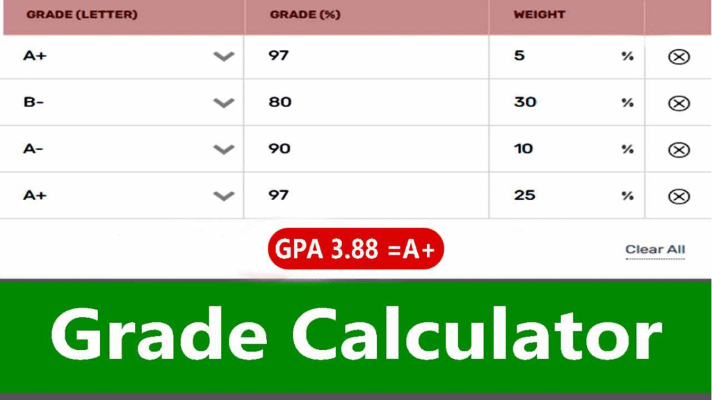 grade calculator