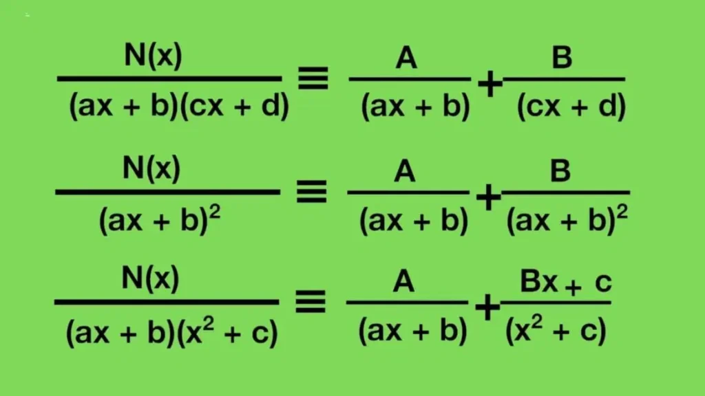 partial fraction calculator
