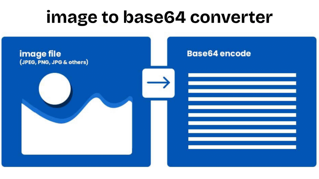 image to base64 converter
