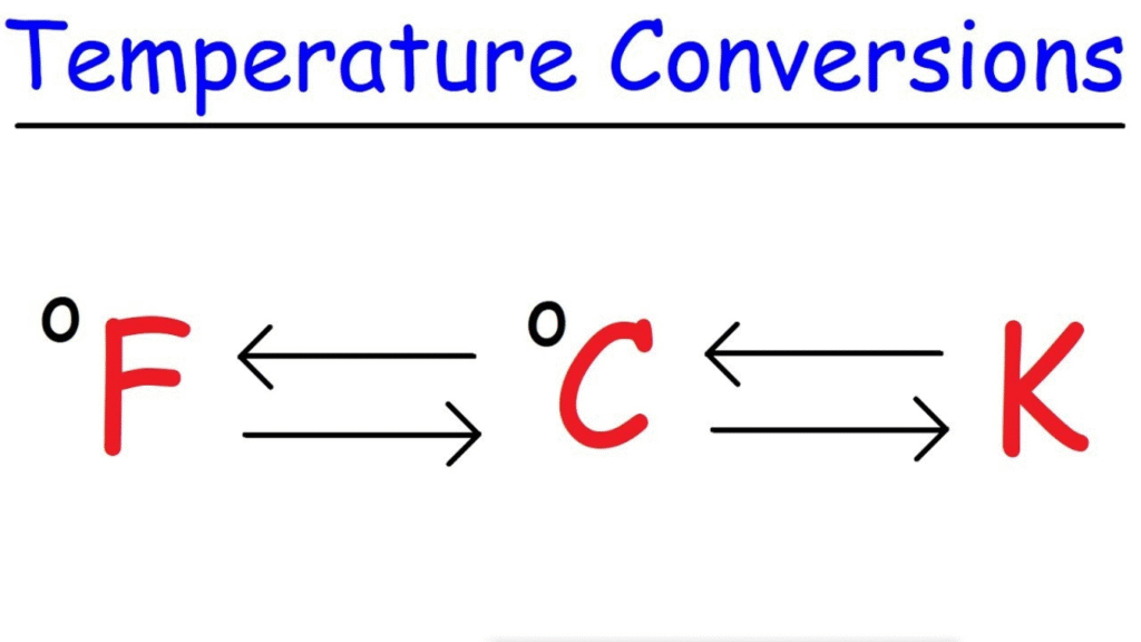 temperature conversion